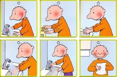 handen wassen